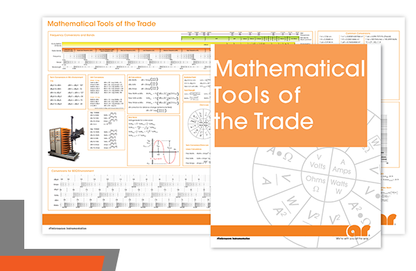 “Mathematical Tools of the Trade” Poster